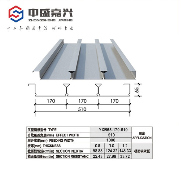 YX65-170-510(B) YX65-170-510(B)
